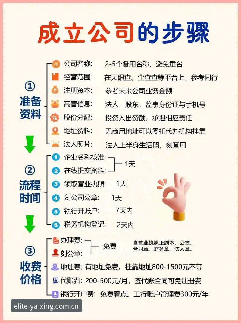 亚星平台注册怎么样 揭秘亚星平台注册背后的真实体验——这些细节你不知道的事