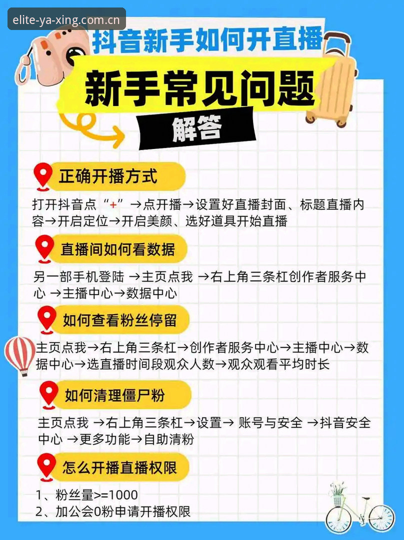4个关键步骤解锁亚星高清直播攻略，专业用户实测v3.0.2版本体验