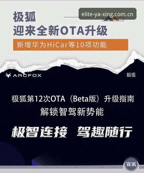 YX官方地址 亚星体育平台最新动态:YX官方地址升级,赛事体验迎来全新突破
